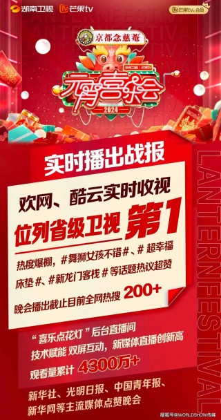 今天湖南卫视直播回放免费观看(今天湖南卫视直播回放免费观看新时代好少年)