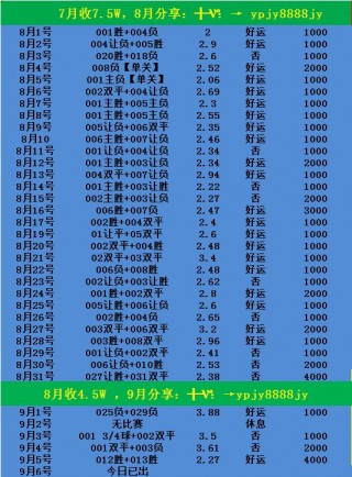 即时足球比分vs(即时足球比分VS90足球比赛结果)