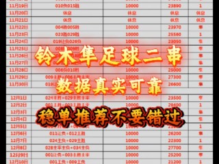 今日足球串子实单推荐(今日足球实单2串1推荐)