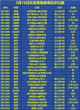 足球赔率(足球升赔和降赔什么意思)