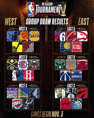 nba几号开始正式比赛(nba几号开始正式比赛的)