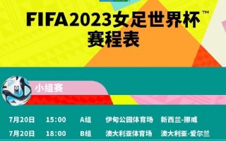 女足世界杯开赛时间(女足世界杯赛程表时间)