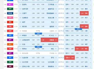 足球指数(足球指数看哪个比较准确)