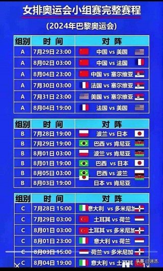 女排世界联赛2022赛程(女排世联赛程2021赛程表)
