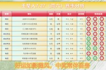 足球预测推荐(足球推荐最准确网站)