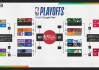 季后赛排名对阵图(季后赛排名对阵图NBA)