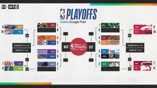 季后赛排名对阵图(季后赛排名对阵图NBA)