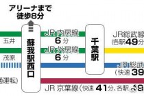j联赛赛程(2025日本j联赛赛程)