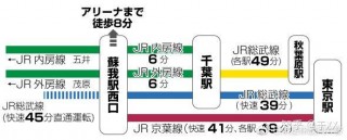 j联赛赛程(2025日本j联赛赛程)