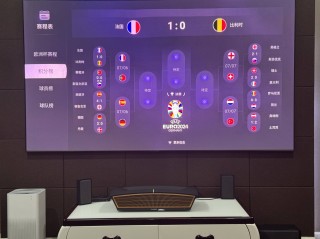 2016年欧洲杯赛程表及结果(2016年欧洲杯赛程时间表完整版)