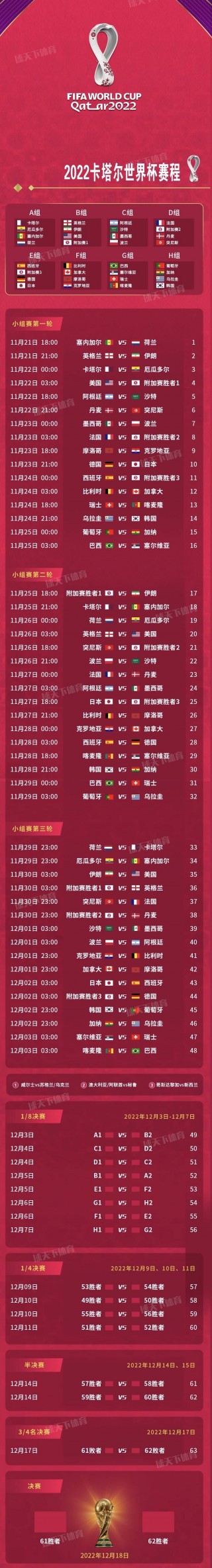 世界杯欧洲区附加赛赛程表(世界杯欧洲区附加赛赛程表格)