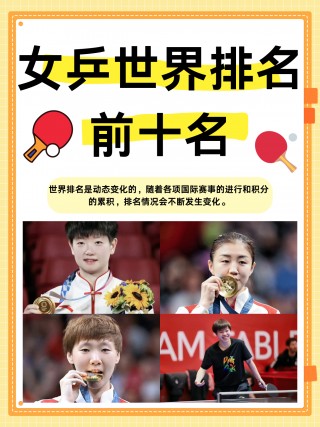 乒乓球世界排名最新(男乓世界排名最新排名)