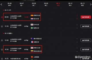 2023年女足世界杯赛程表(2023年女足世界杯赛程表格)