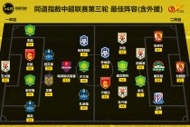 2019年中超赛程(2019中超赛程表和积分榜)