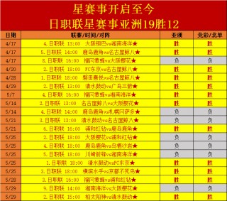 捷报足球即时比分捷报(捷报足球即时比分捷报足球比分今天世界杯比赛)