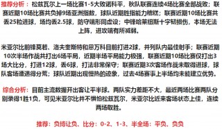 今日足球胜平负推荐(今日足球胜平负推荐分析)