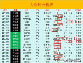 今日足球竞彩比分(今日足球竞彩比分开奖结果查询)
