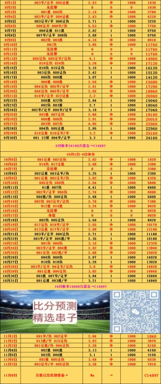 500万完场比分(500万完场比分在哪下)