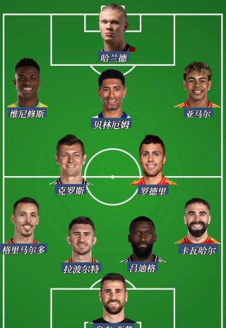 足球俱乐部排名最新排名(2021年足球俱乐部排行榜)