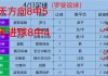 竞彩足球胜平负计算器混合过关(竞彩足球胜平负计算器混合过关怎么中奖)
