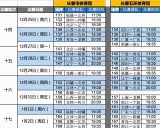 cba赛程安排时间表(cba赛程安排时间表第二阶段表)