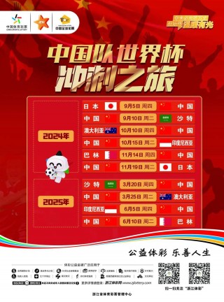 世预赛2023赛程(世预赛2023赛程亚洲男足)