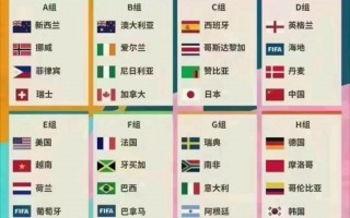 2023中国女足世界杯比赛时间(2021年中国女足世界杯预选赛结果)