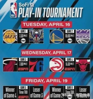 2019nba季后赛赛程(2019nba季后赛赛程对阵图)