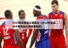 中国男篮最新比赛录像回放(中国男篮比赛录像回放中国vs日本)