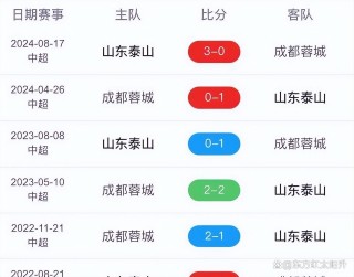 新浪比分足球直播(新浪比分网足球即时比分一)
