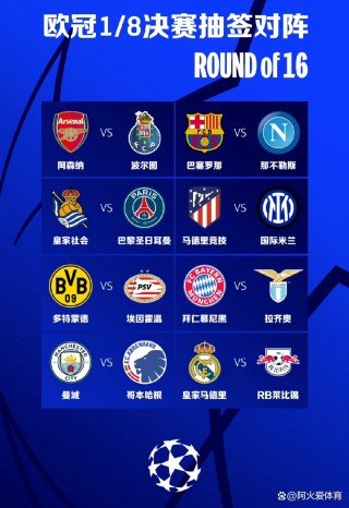 欧冠16强对阵出炉8强(欧冠16强对阵图2020)