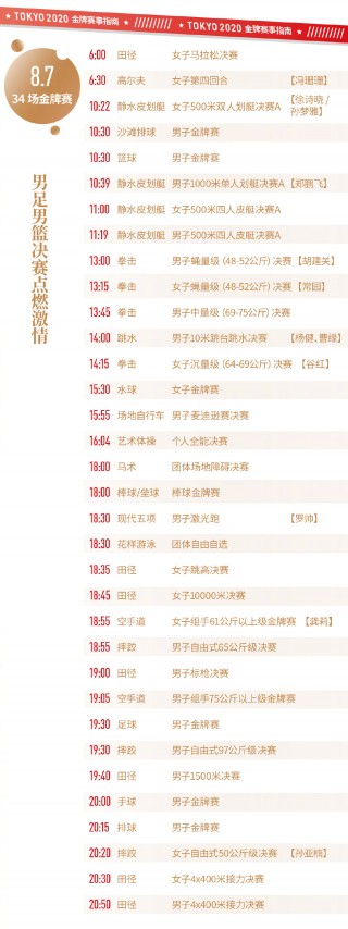 2021年东京奥运会赛程(2021年东京奥运会赛程表)