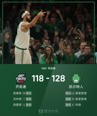 今日nba比赛情况(今日nba比赛情况查询)