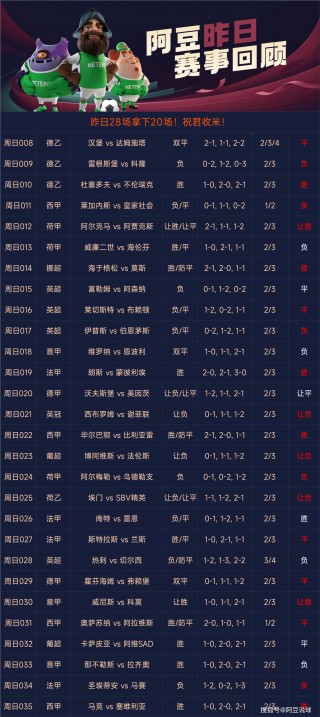 新浪足球比分(新浪足球彩票比分)