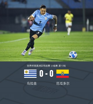 包含乌拉圭无缘2022世界杯的词条