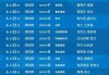 欧洲杯赛程赛程表(欧洲杯赛程2021赛程总表)
