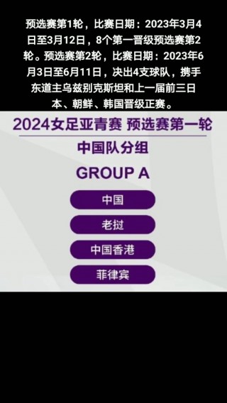 2023年u20世界杯赛程的简单介绍