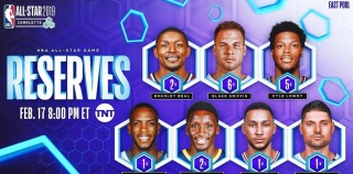 关于2019年nba全明星阵容的信息