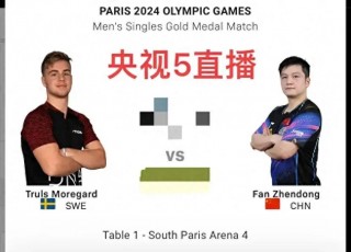 中国乒乓球直播在线观看(中国乒乓球直播在线观看单打)