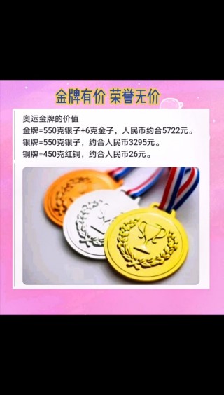 奥运会金牌含金量高吗(奥运会金牌含金量高吗知乎)