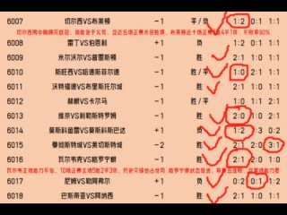 新浪竞彩足球比分(天天盈球新浪竞彩足球比分)