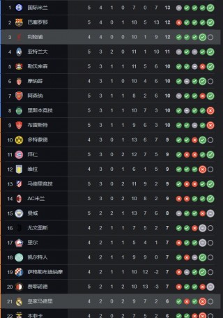 竞彩足球分析预测(竞彩足球分析预测免费)