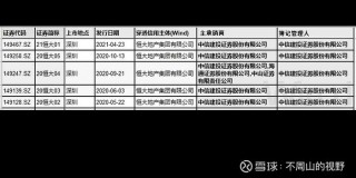 恒大最新消息新闻(恒大最新消息新闻 新闻)