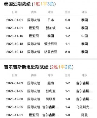cctv5在线直播观看亚洲杯(cctv5在线直播观看亚洲杯足球赛)