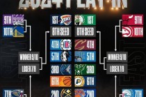 目前nba季后赛战况(目前nba季后赛战况总比分)