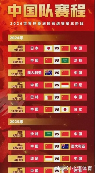 世界杯预选赛比分(世界杯预选赛比分公布表最新)