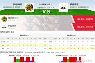 挪超积分榜新浪(挪超积分榜新浪爱财)