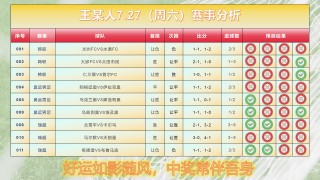 今日竞彩足球推荐分析(今日竞彩足球分析310)