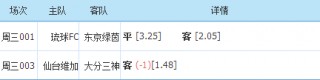 包含日职乙联赛比分查询的词条