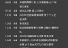 cctv15节目表(CCTV15节目表预告)